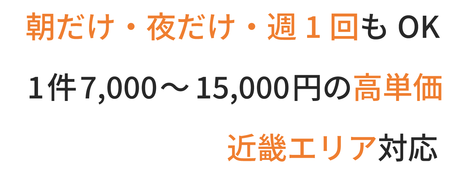 ポイント3つ